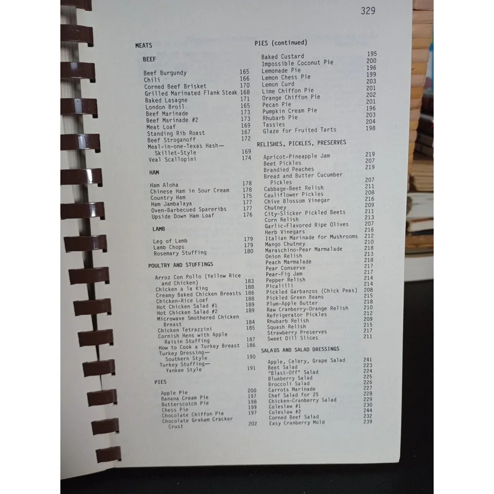Echoes From Miller House Greensboro, NC Cookbook Spiral Vtg 1989‎ Helen Miller